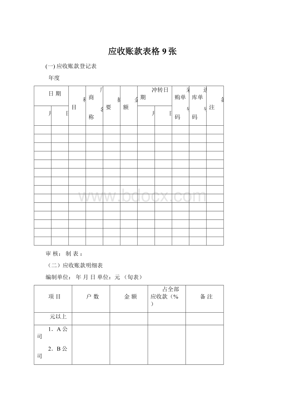 应收账款表格9张Word格式文档下载.docx_第1页