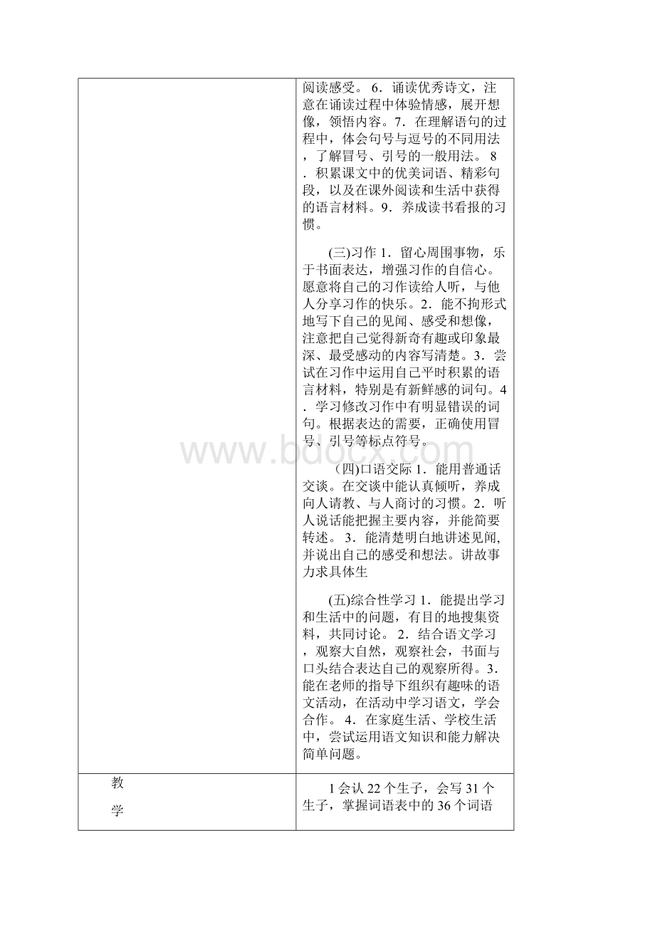 第六单元 三年级语文主题学习教学设计.docx_第2页