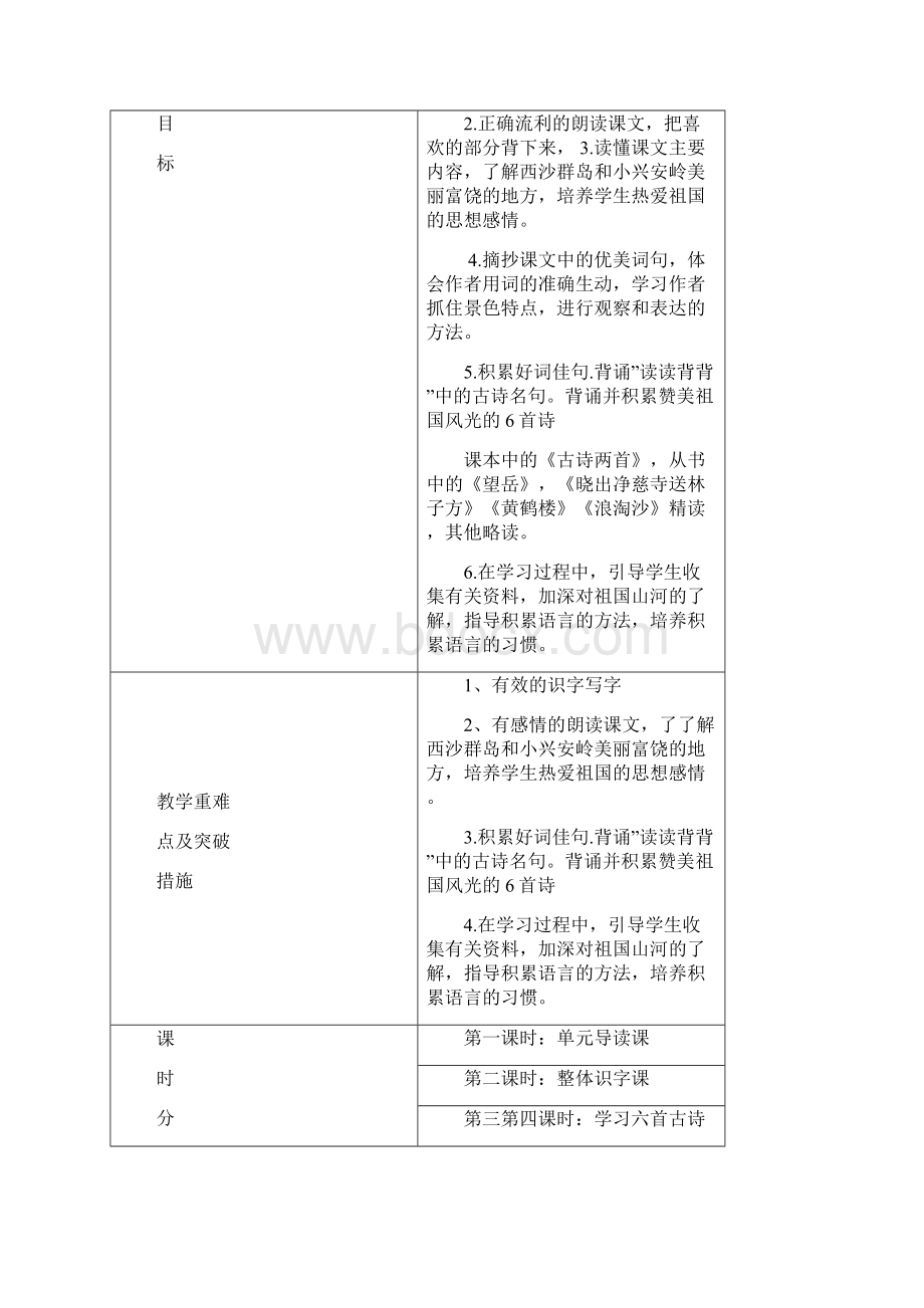 第六单元 三年级语文主题学习教学设计.docx_第3页