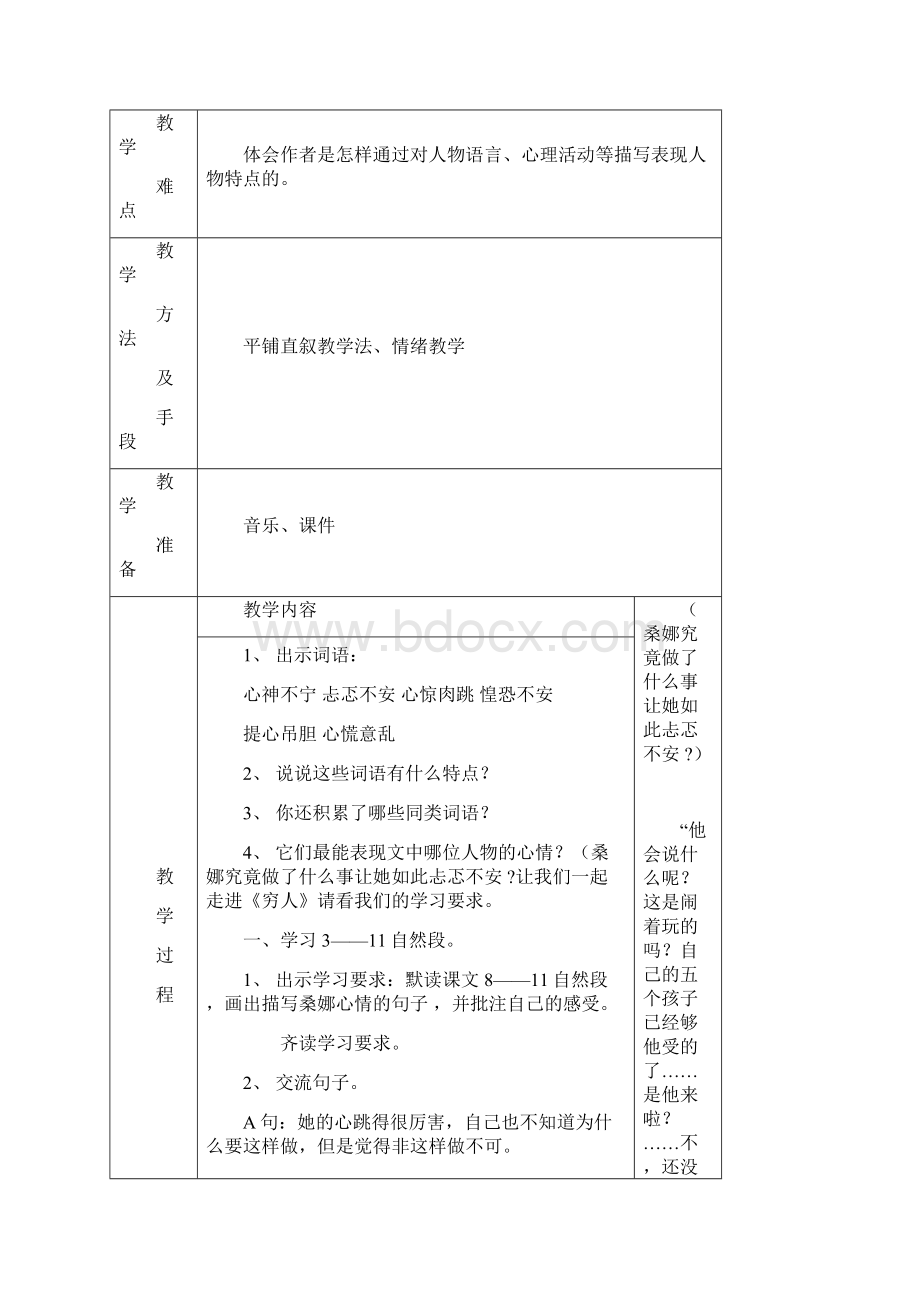 集体备课及活动记录Word文档格式.docx_第2页