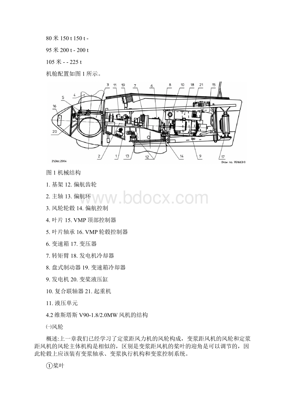 变浆距双馈型风力发电机组的结构和原理訾恒编著.docx_第3页