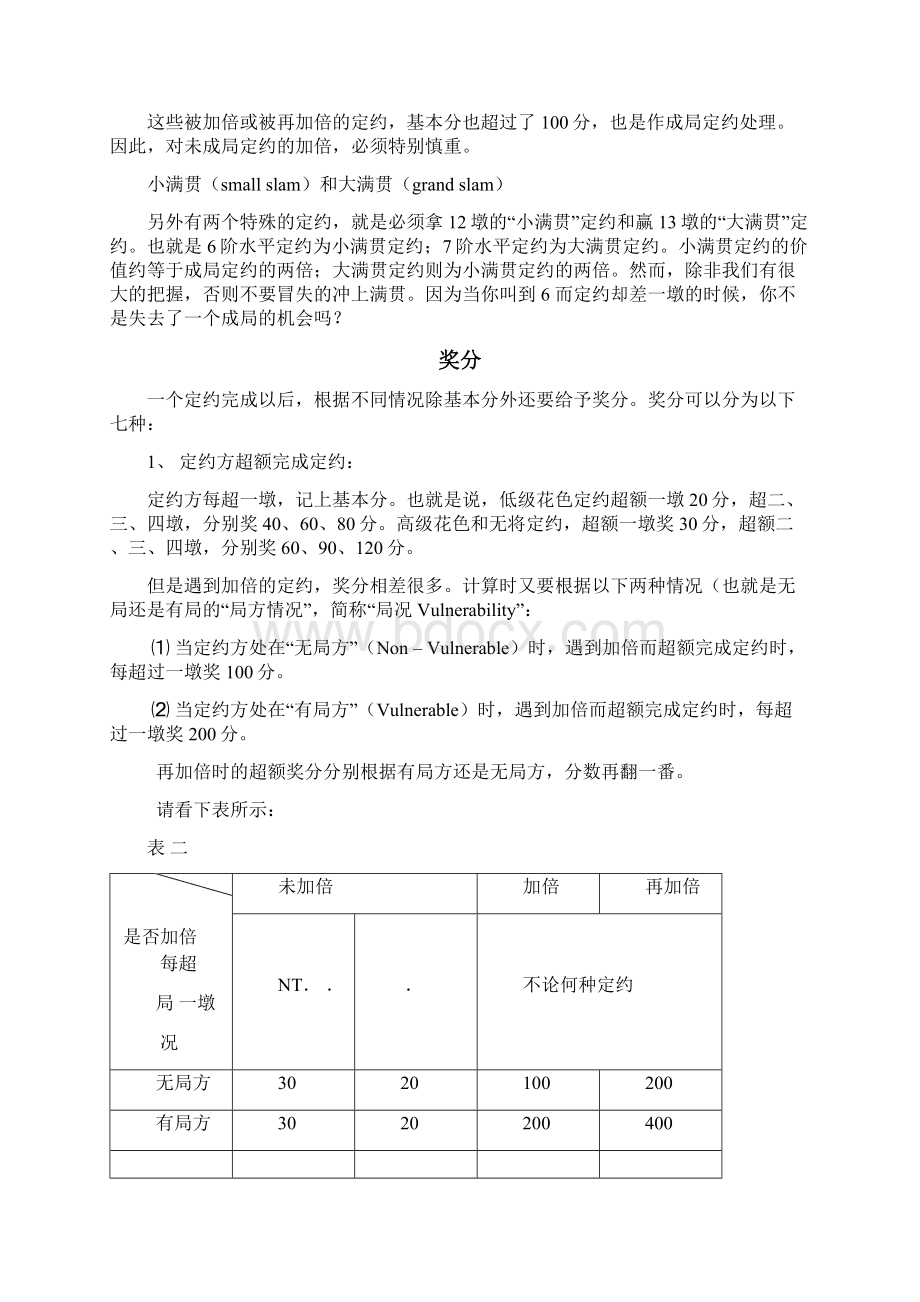 桥牌记分方法.docx_第3页