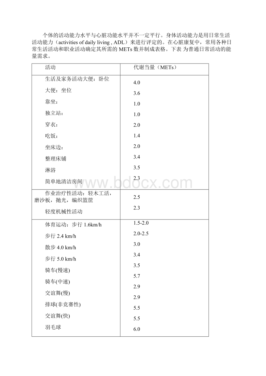 心脏疾病地康复训练.docx_第3页