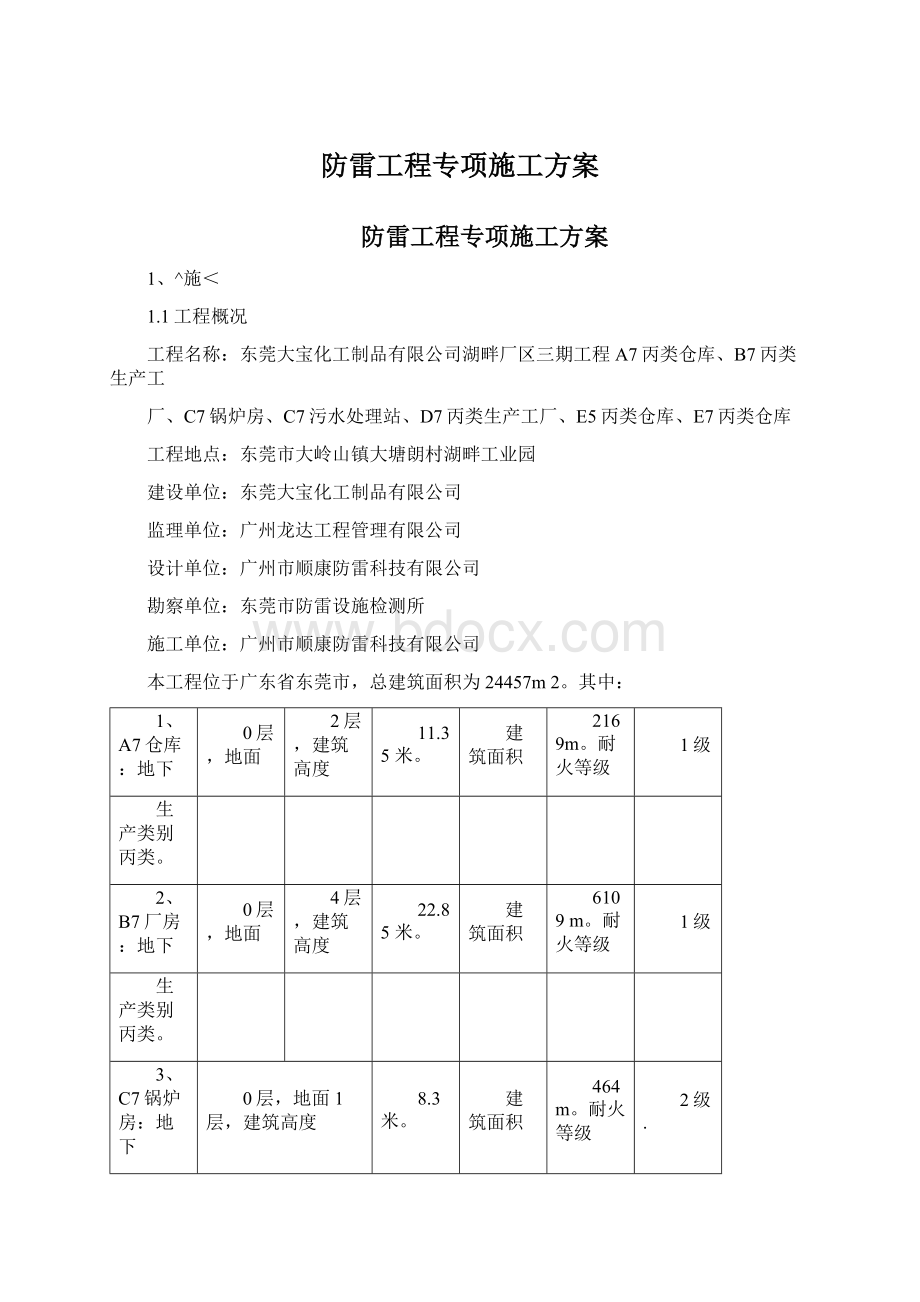 防雷工程专项施工方案.docx