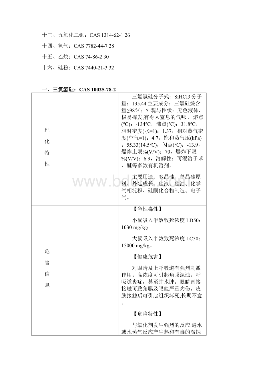 最新常见危险化学品及常见危险化学品性质及安全技术说明.docx_第2页