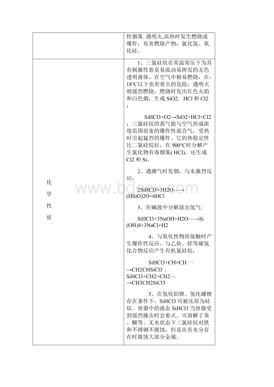 最新常见危险化学品及常见危险化学品性质及安全技术说明.docx_第3页