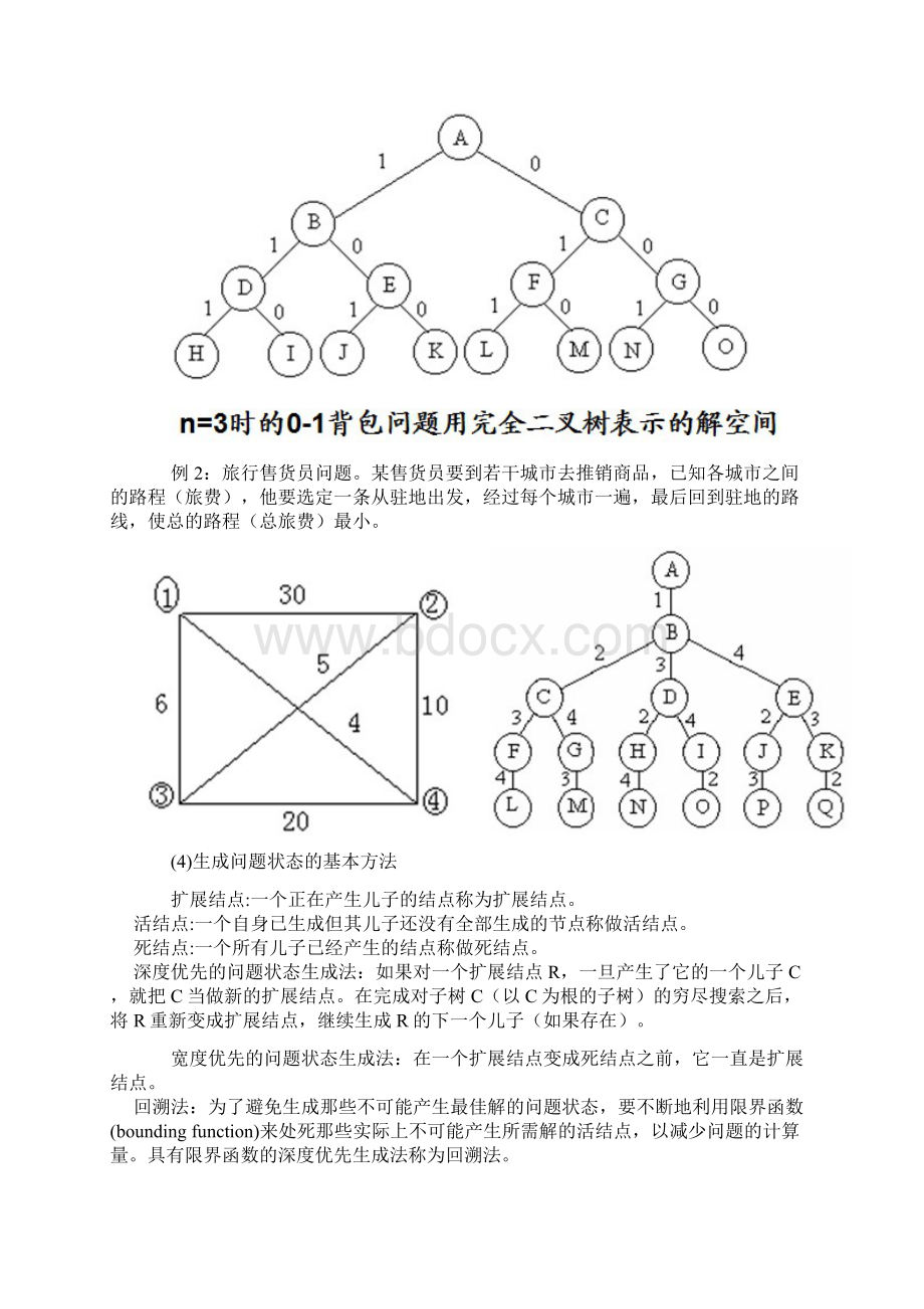 0027算法笔记回溯法回溯法与装载问题.docx_第2页