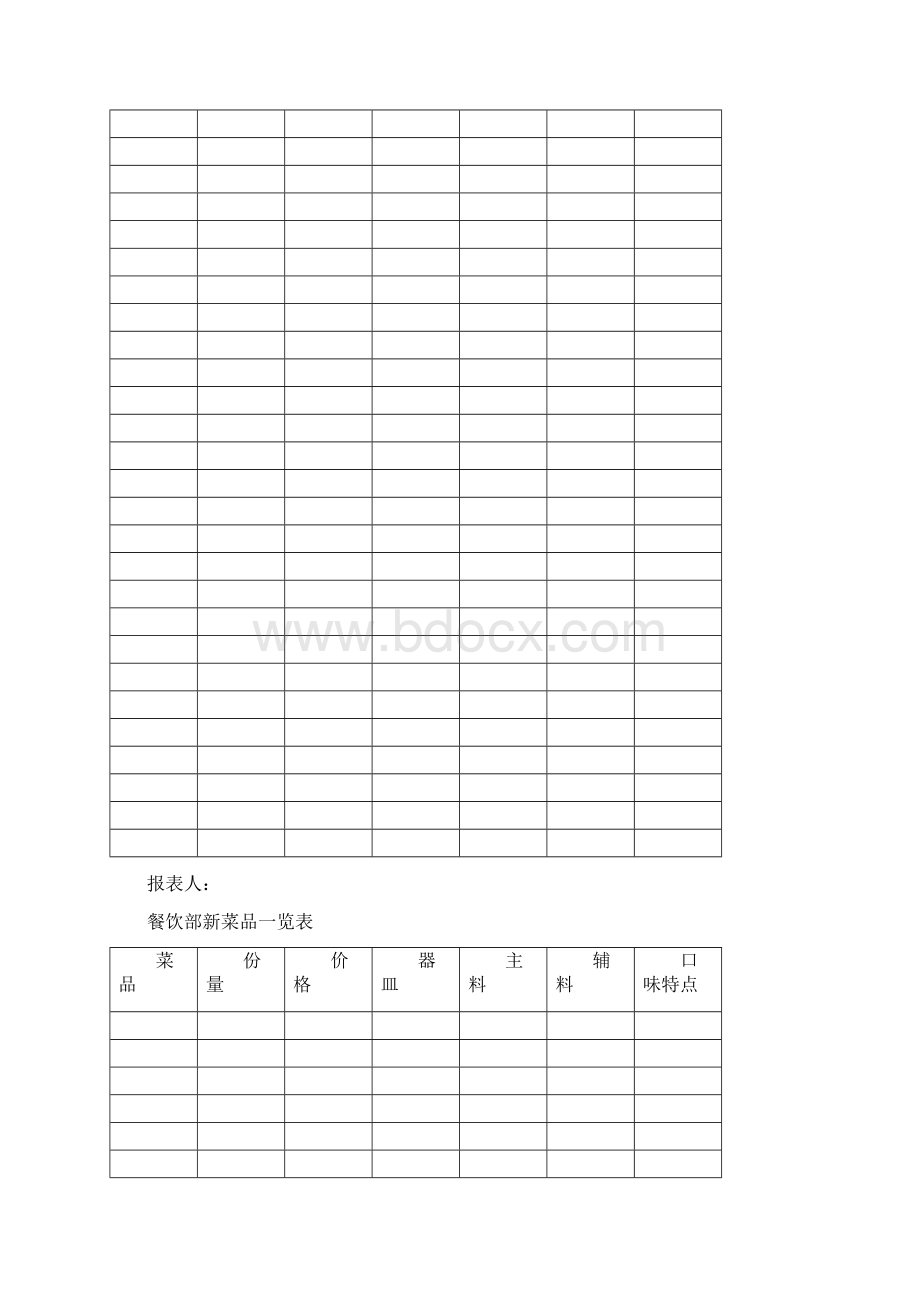 餐饮常用表格Word文件下载.docx_第2页