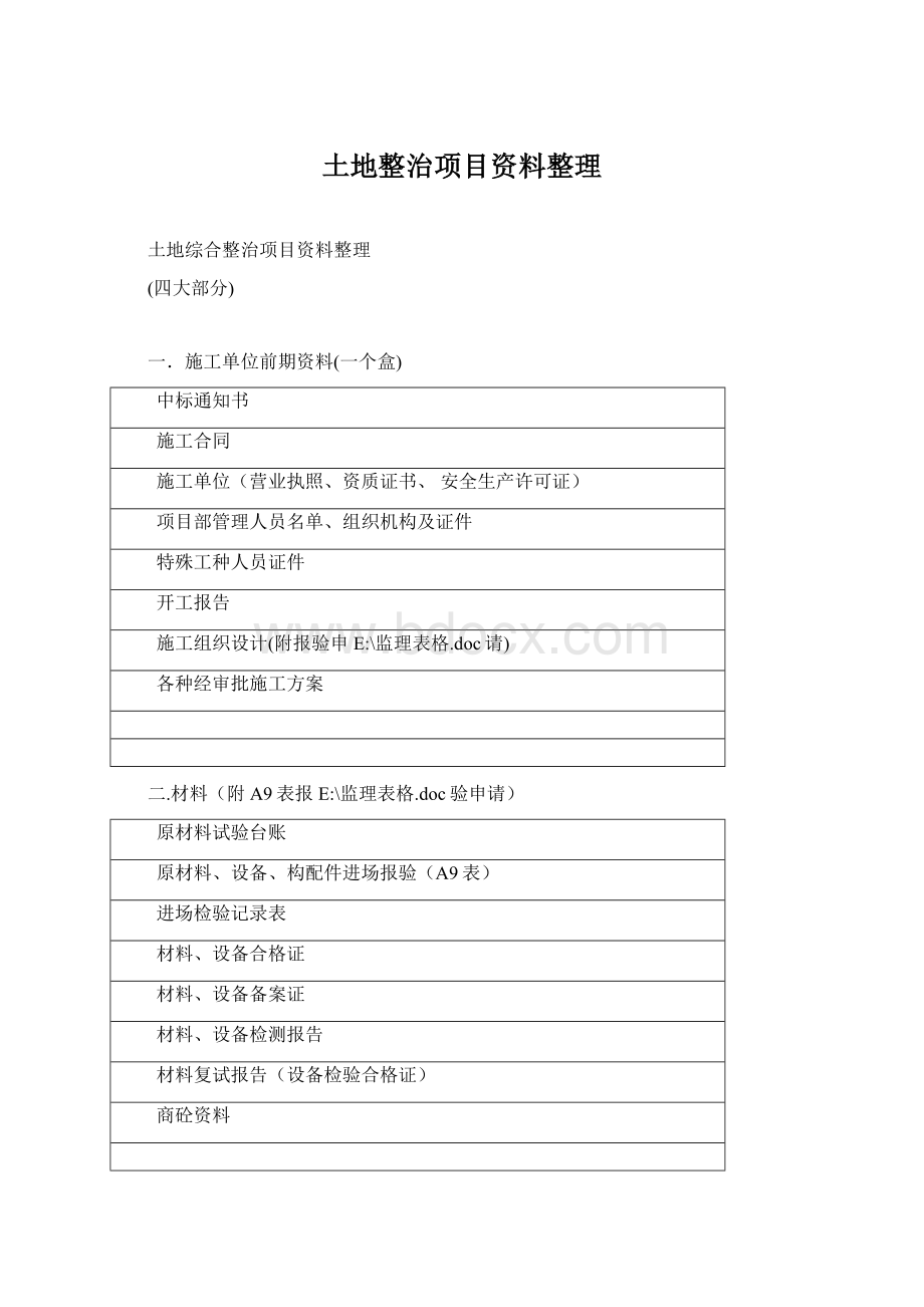 土地整治项目资料整理Word文档下载推荐.docx_第1页