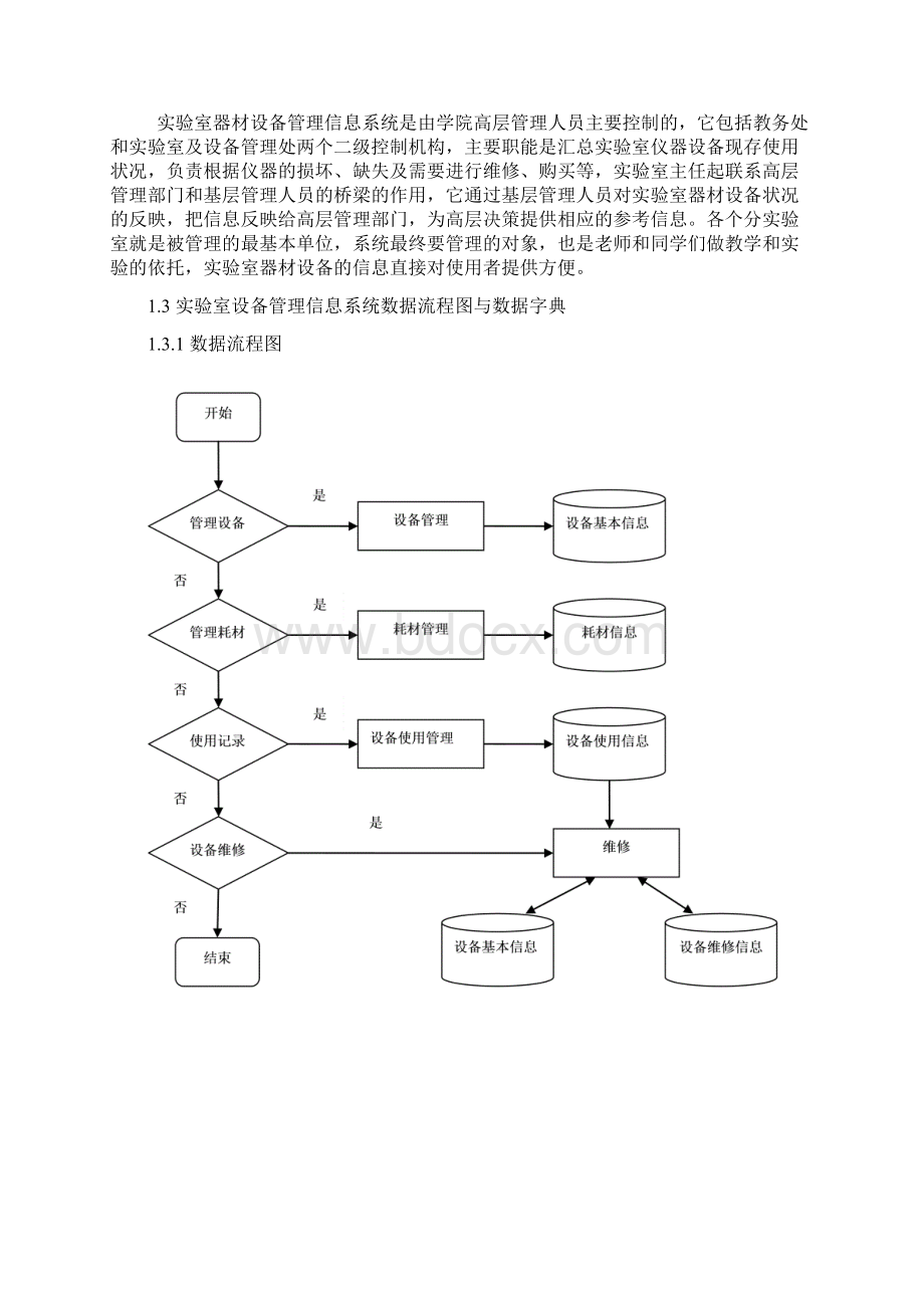 《管理信息系统》课程设计.docx_第3页