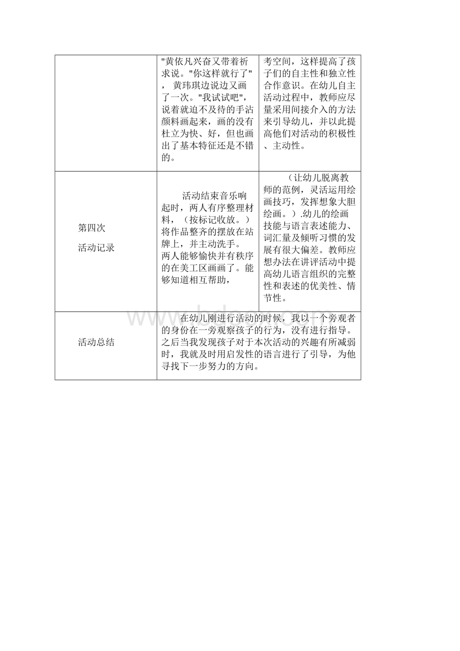 区域观察记录表文档格式.docx_第2页