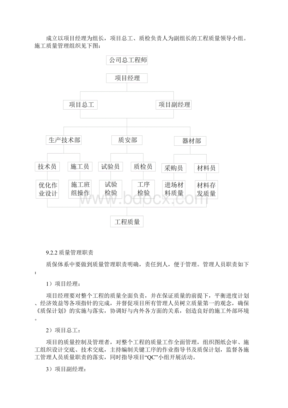 建筑工程质量保证体系及技术措施Word文档格式.docx_第2页