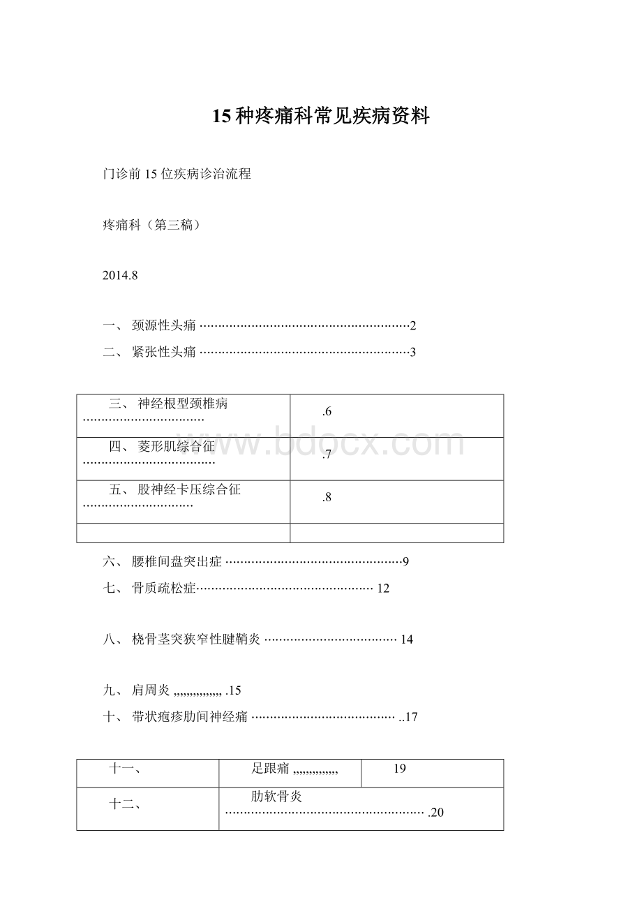 15种疼痛科常见疾病资料.docx_第1页