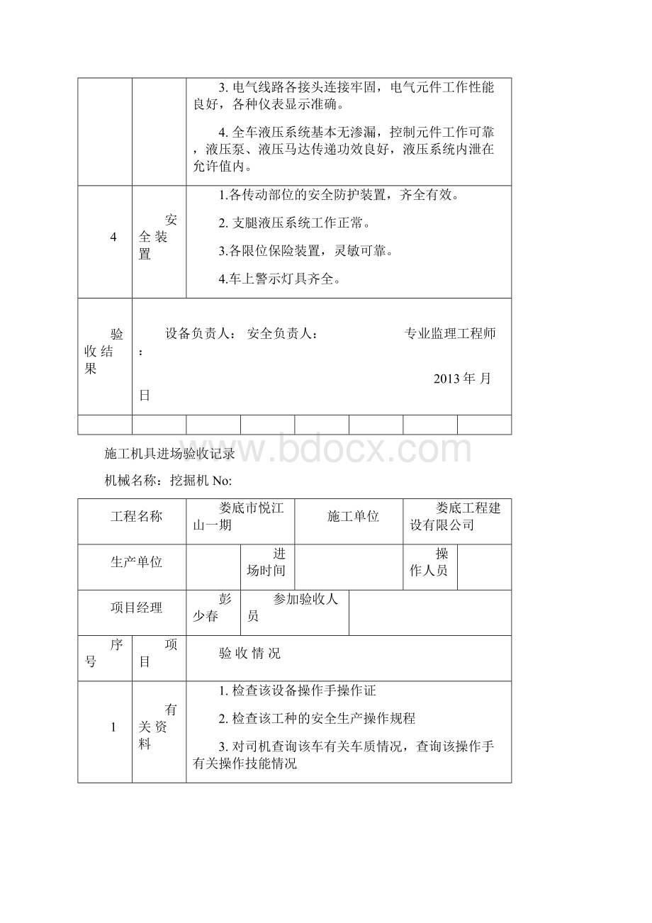 施工机具进场验收记录汇编文档格式.docx_第2页