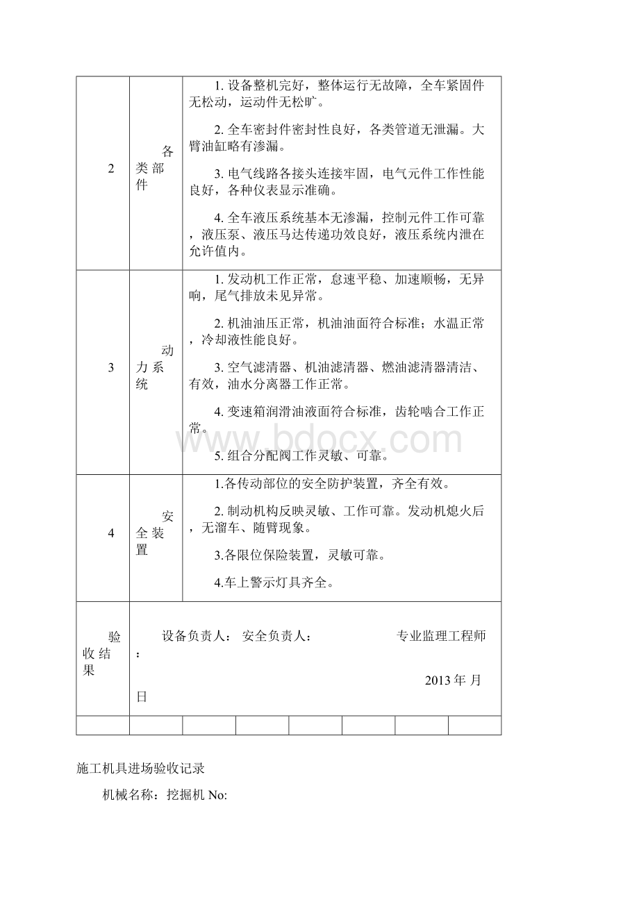 施工机具进场验收记录汇编文档格式.docx_第3页