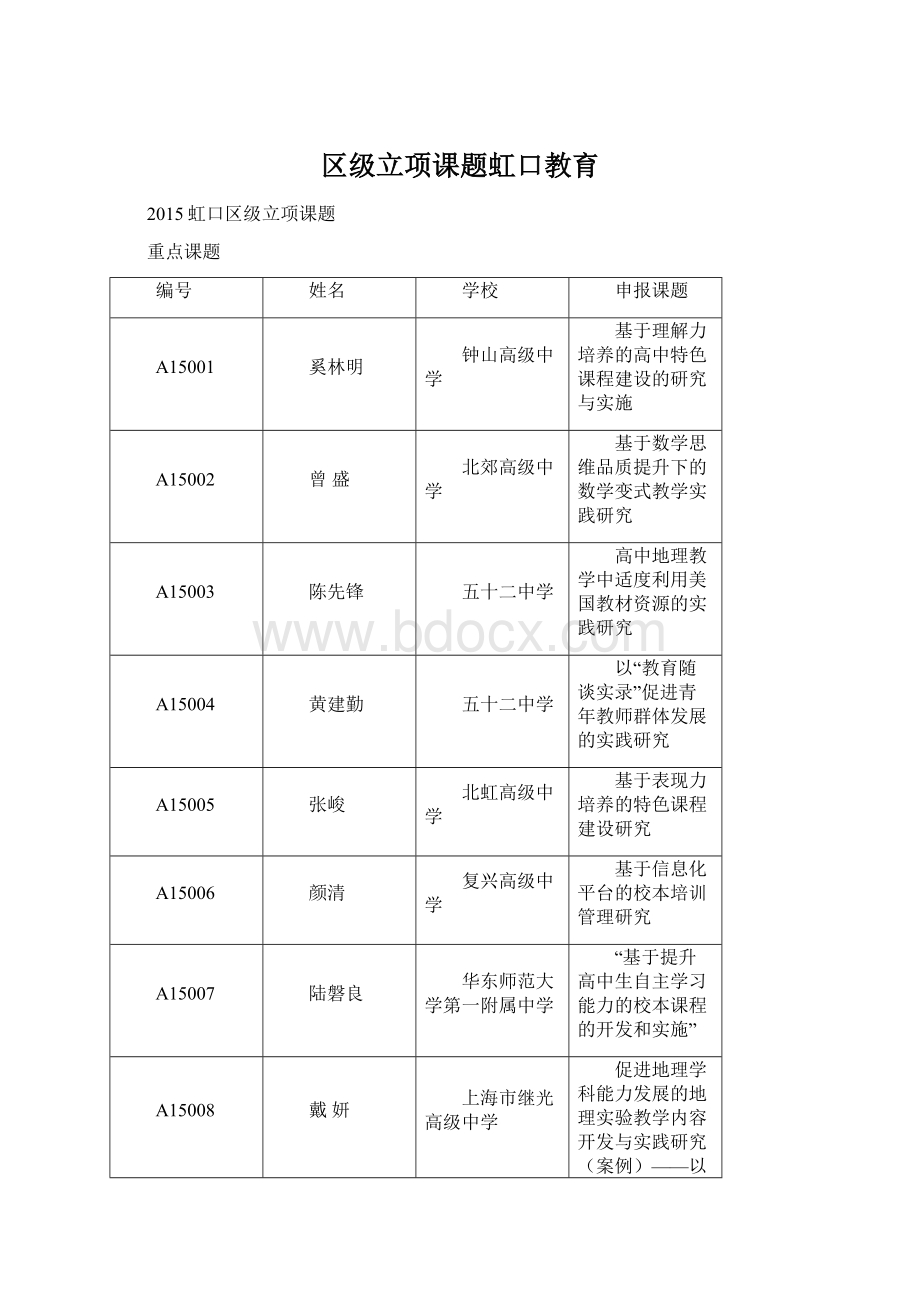 区级立项课题虹口教育Word文件下载.docx_第1页