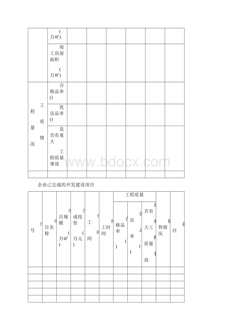 房地产开发企业资质申报表.docx_第3页