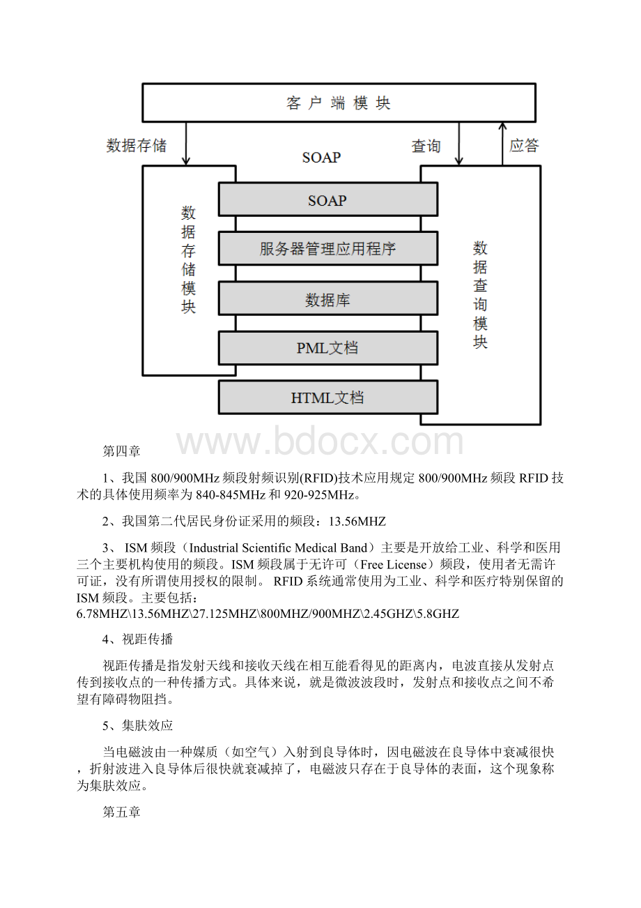 RFID复习资料新 优质文档.docx_第3页