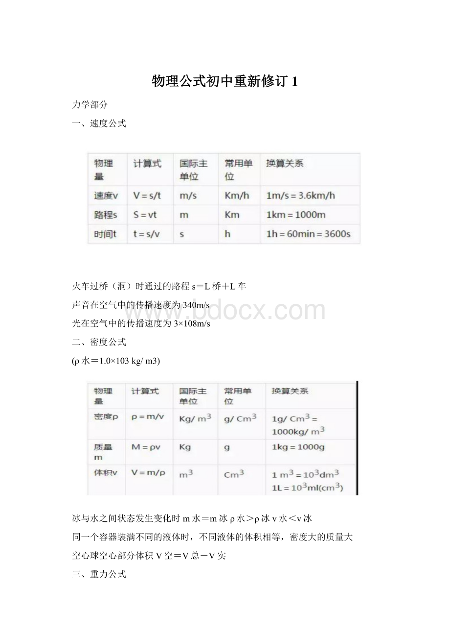 物理公式初中重新修订1.docx