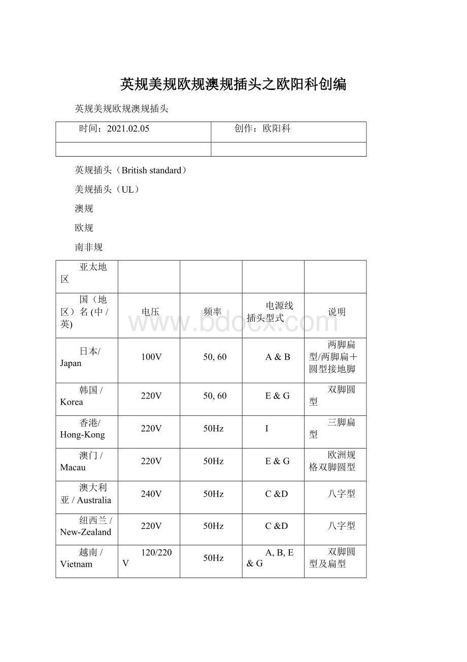 英规美规欧规澳规插头之欧阳科创编Word文档下载推荐.docx_第1页