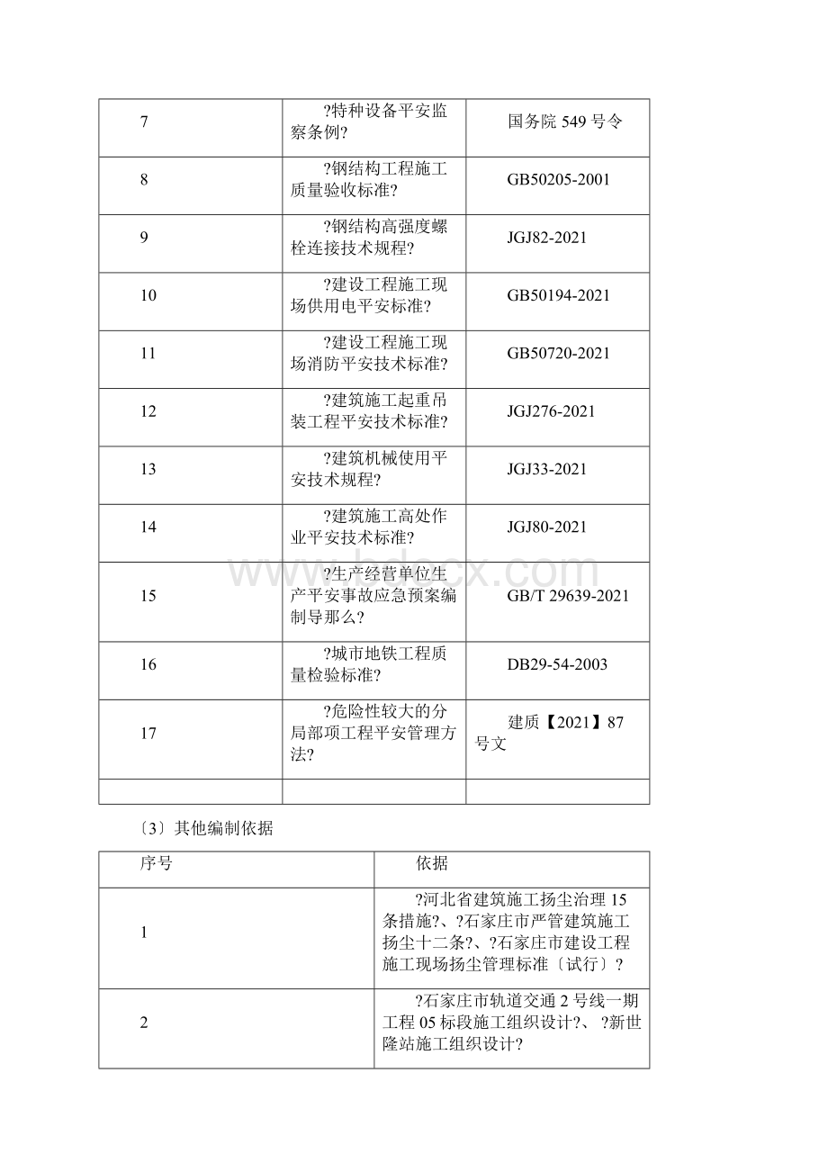 钢管柱吊装专项施工方案.docx_第2页