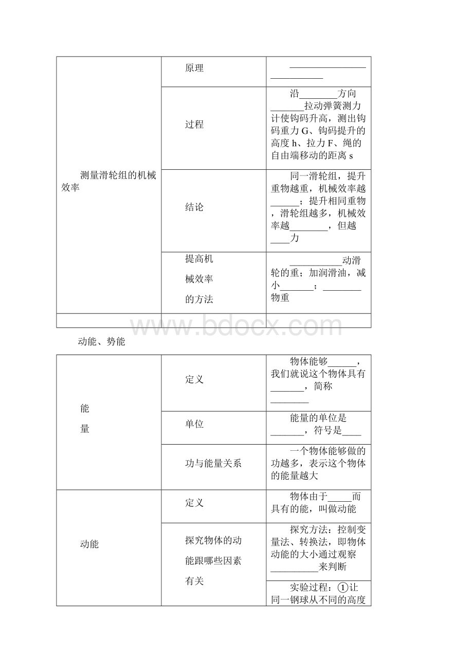 最新中考物理考点复习第15讲功和机械能含答案.docx_第3页