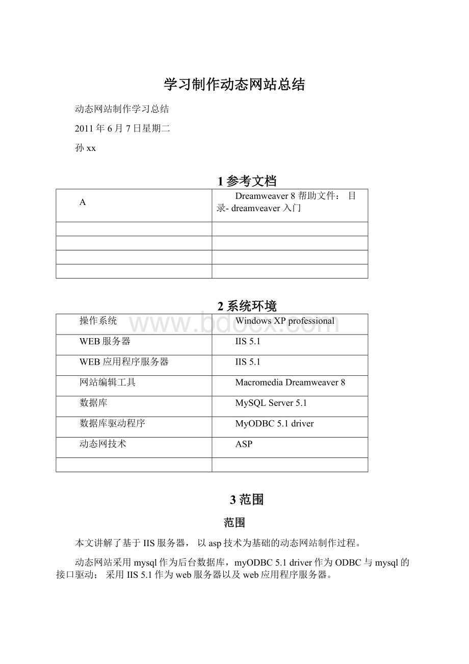 学习制作动态网站总结.docx_第1页