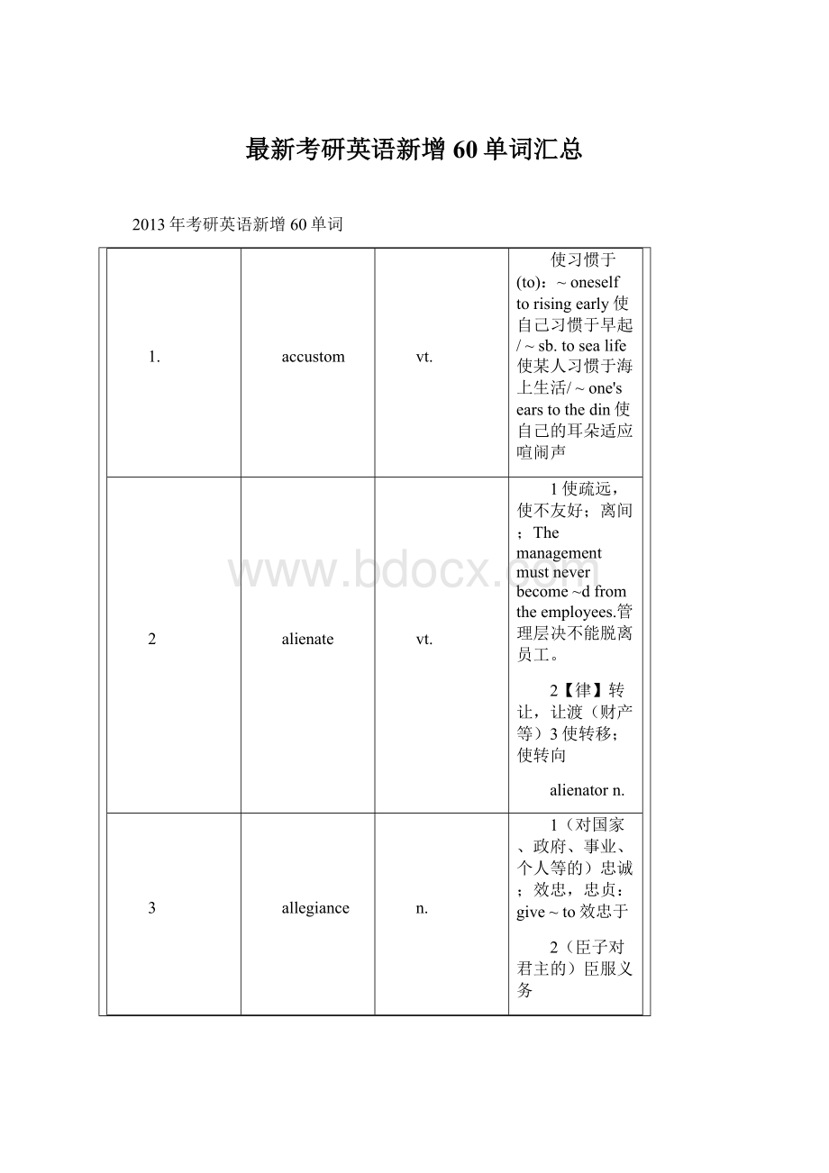 最新考研英语新增60单词汇总Word下载.docx