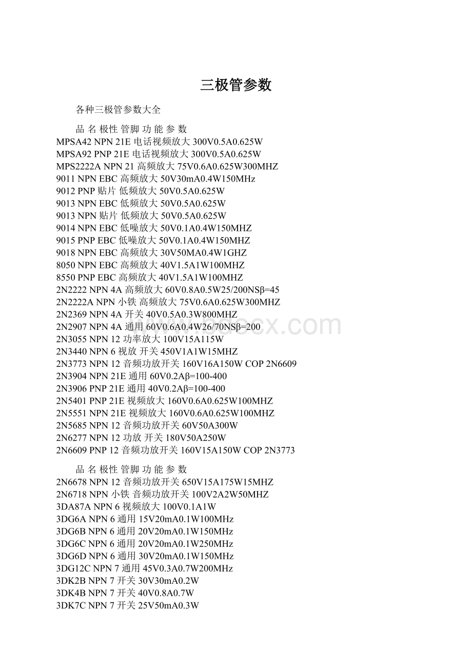 三极管参数.docx_第1页