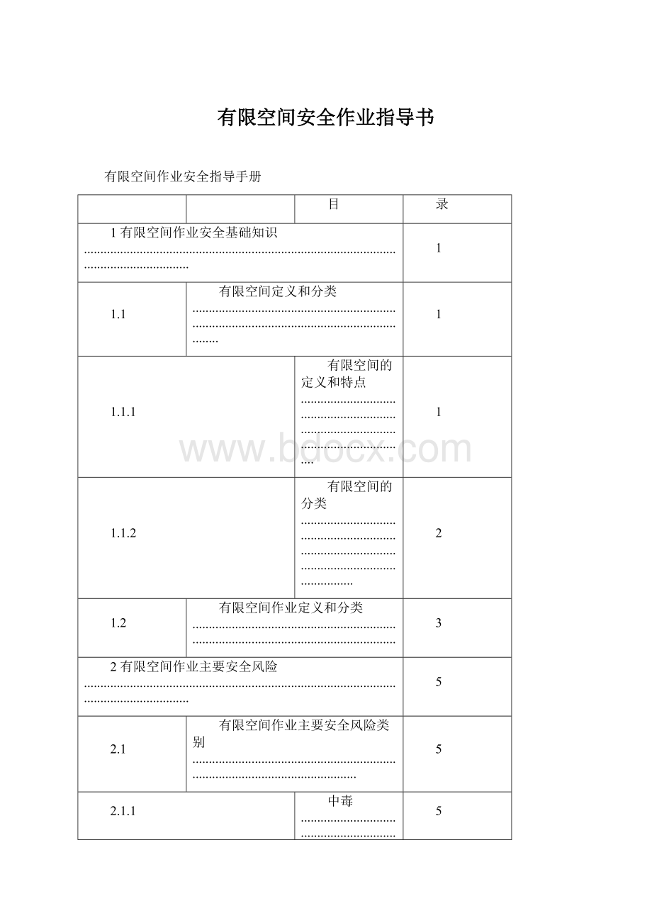 有限空间安全作业指导书.docx_第1页