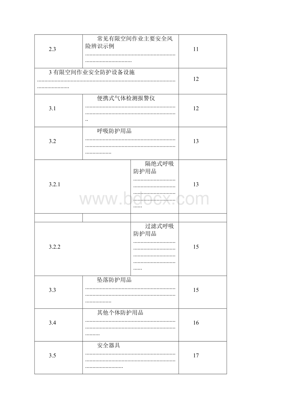 有限空间安全作业指导书.docx_第3页