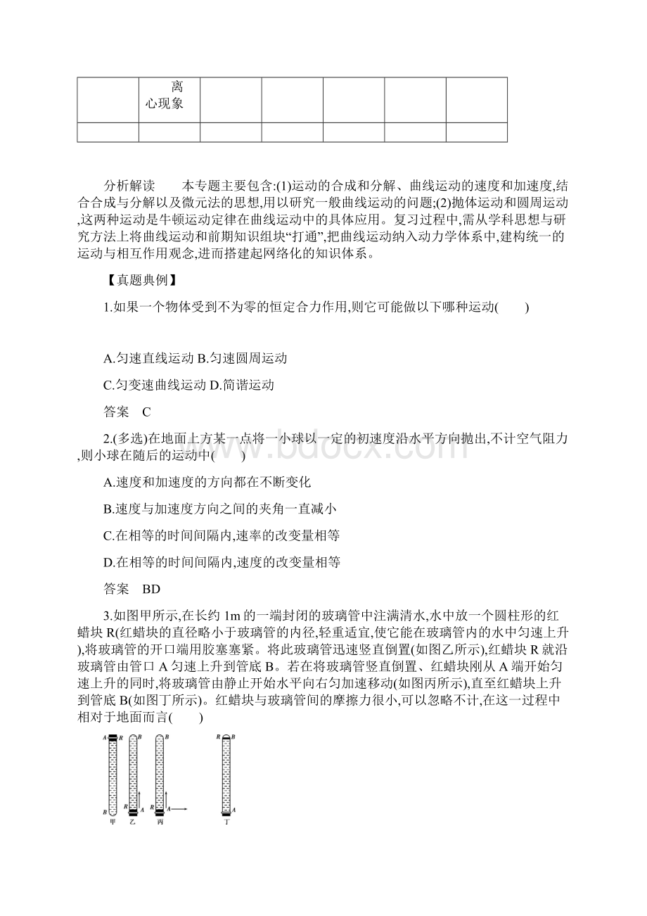 版高考物理大一轮复习 专题四 曲线运动练习docx.docx_第2页