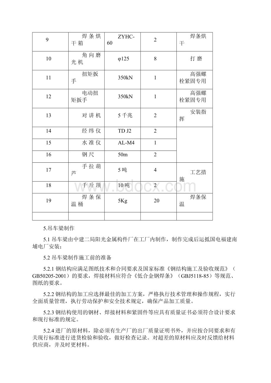 最新吊车梁施工方案Word格式文档下载.docx_第3页