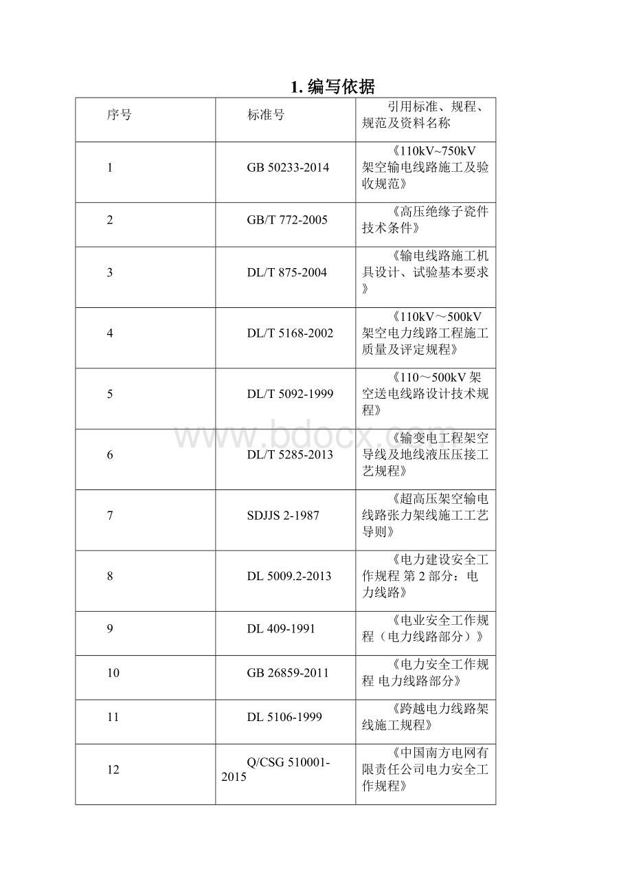 18XXX线路工程张力架线施工方案.docx_第2页