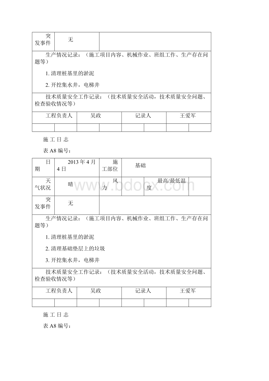 完整word版施工日志空白表格.docx_第2页