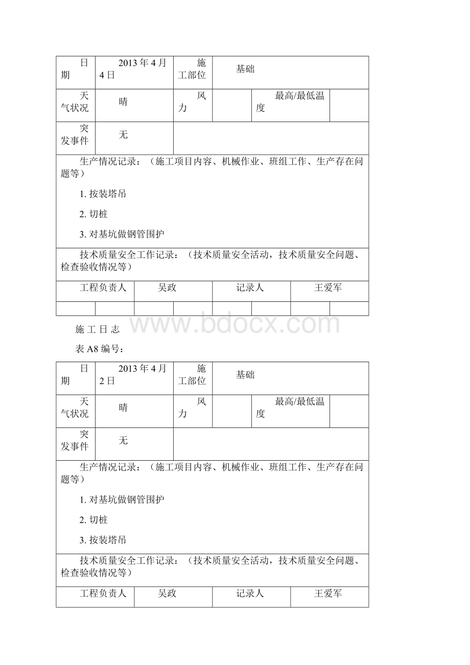 完整word版施工日志空白表格.docx_第3页