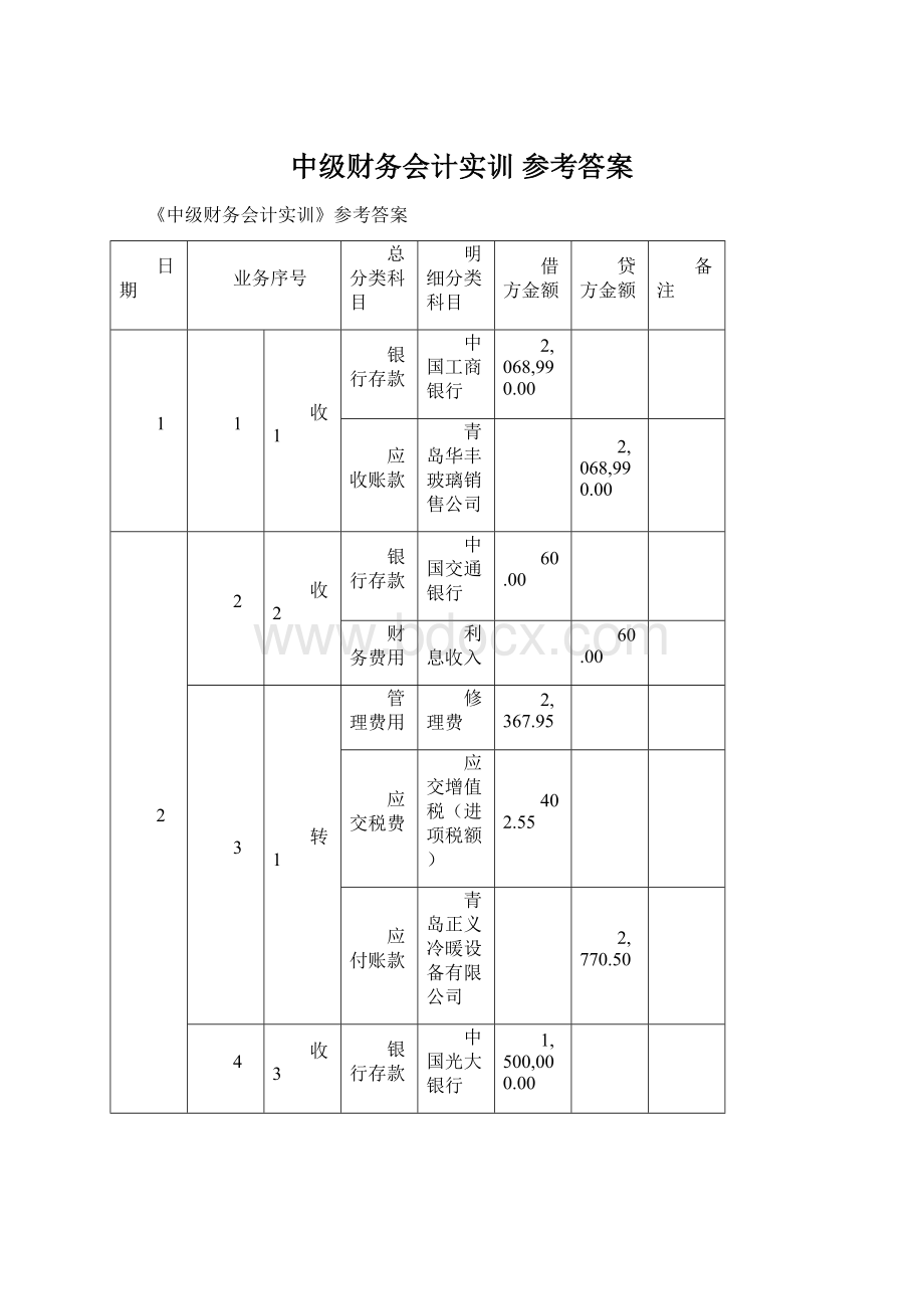 中级财务会计实训参考答案.docx_第1页