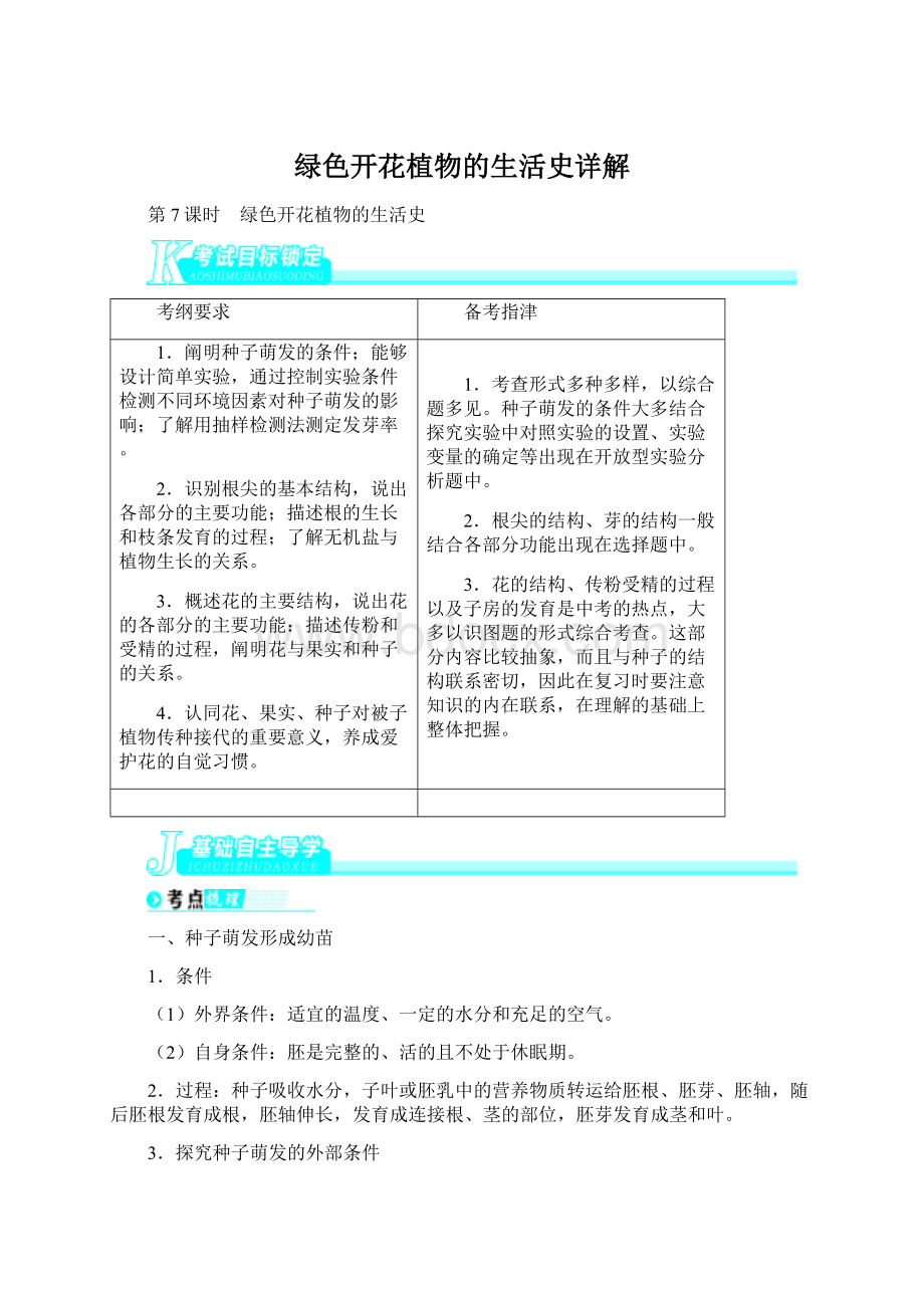 绿色开花植物的生活史详解Word文件下载.docx_第1页