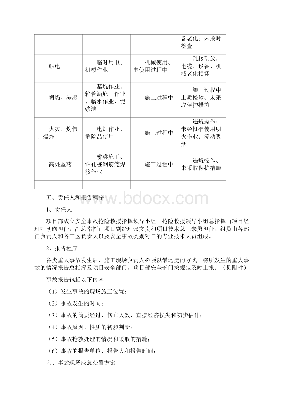 现场应急处置方案37646文档格式.docx_第2页