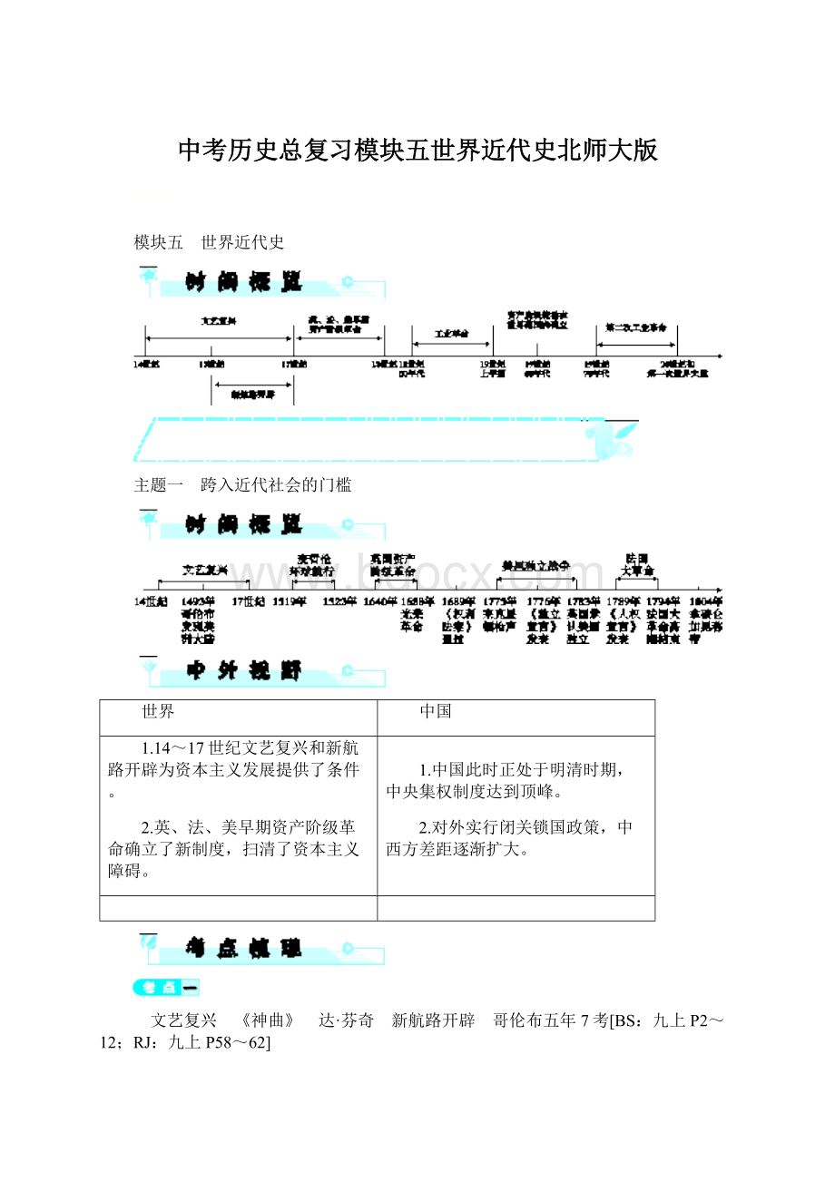 中考历史总复习模块五世界近代史北师大版.docx