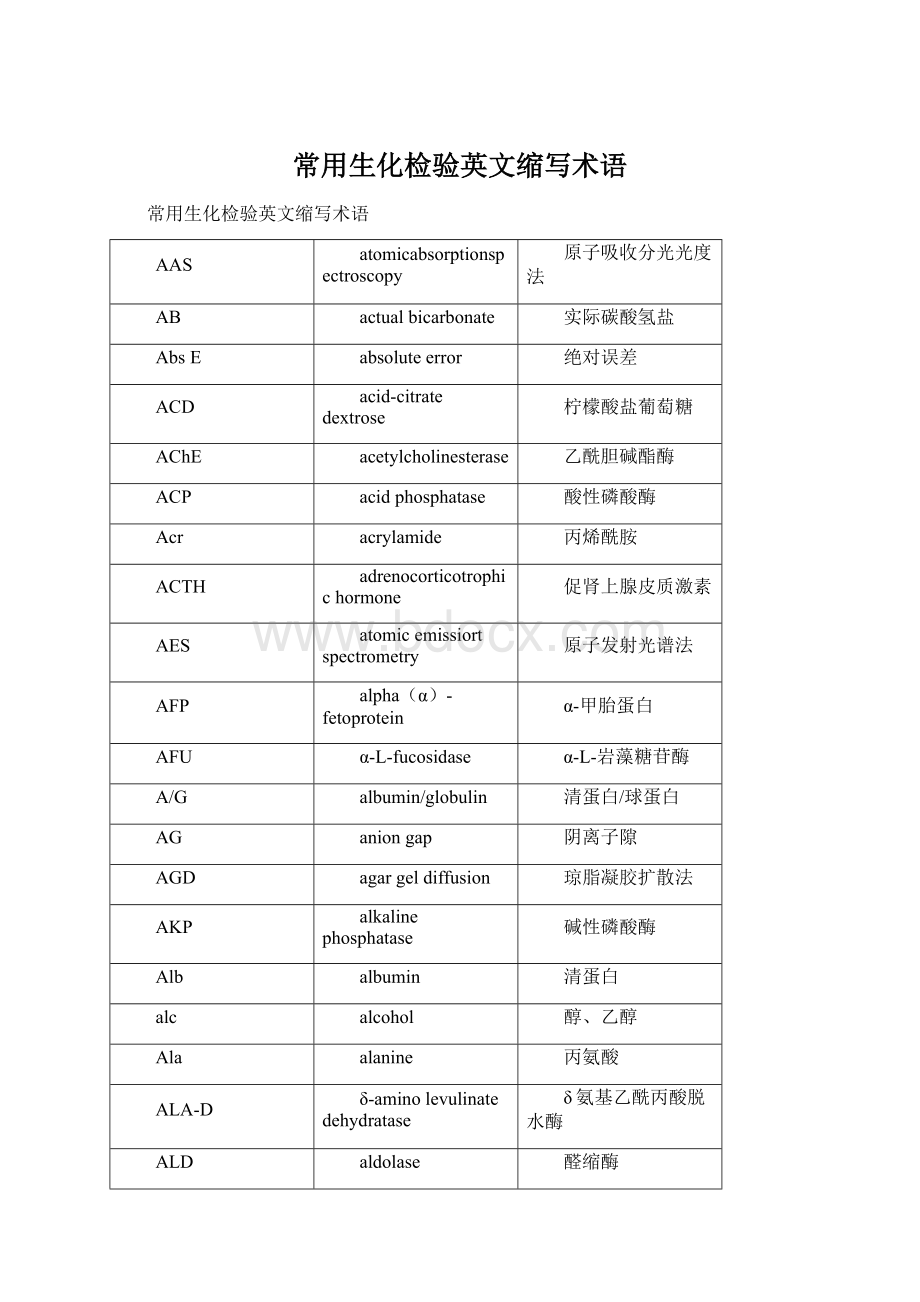 常用生化检验英文缩写术语.docx