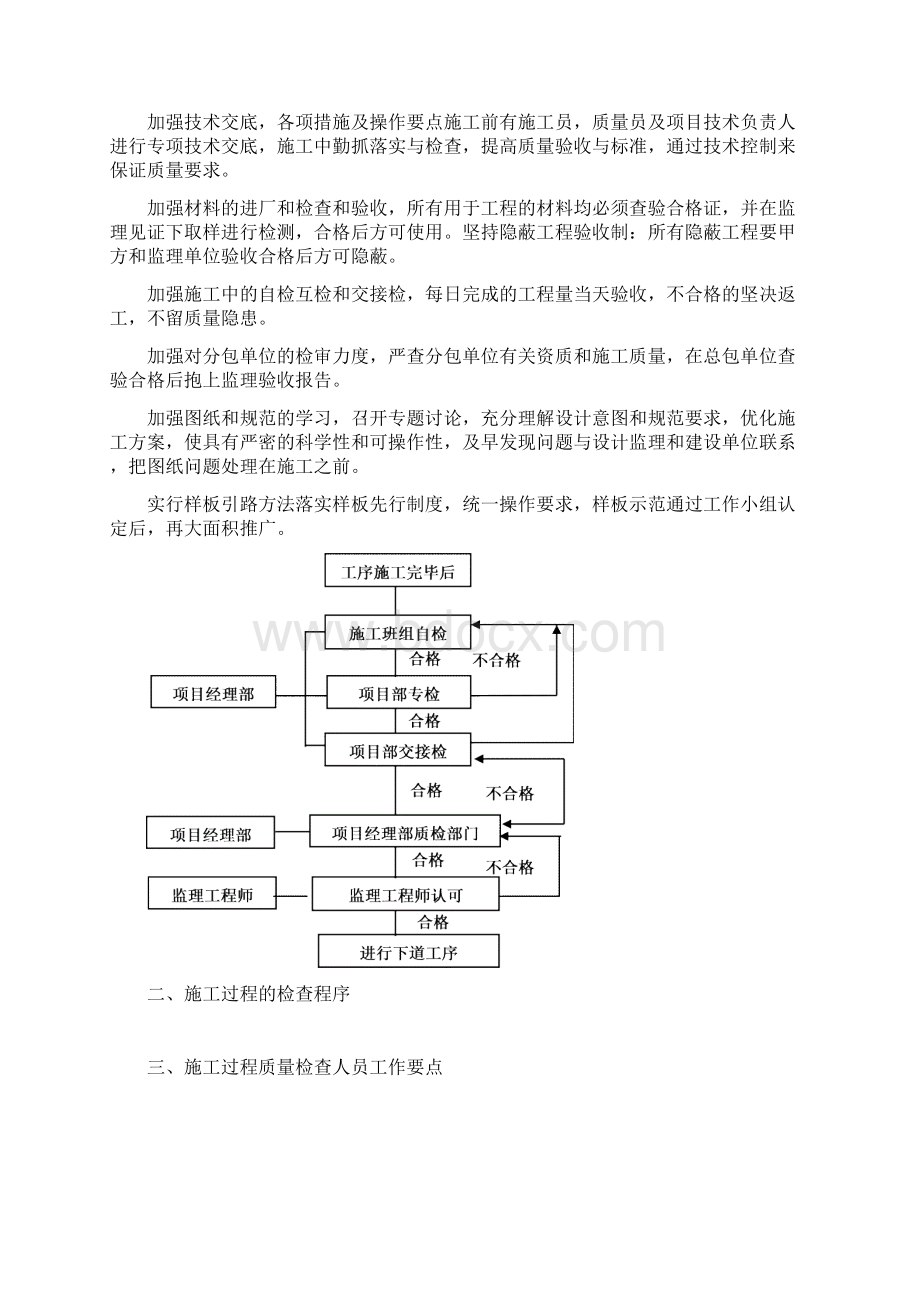 小坪质量通病方案.docx_第2页