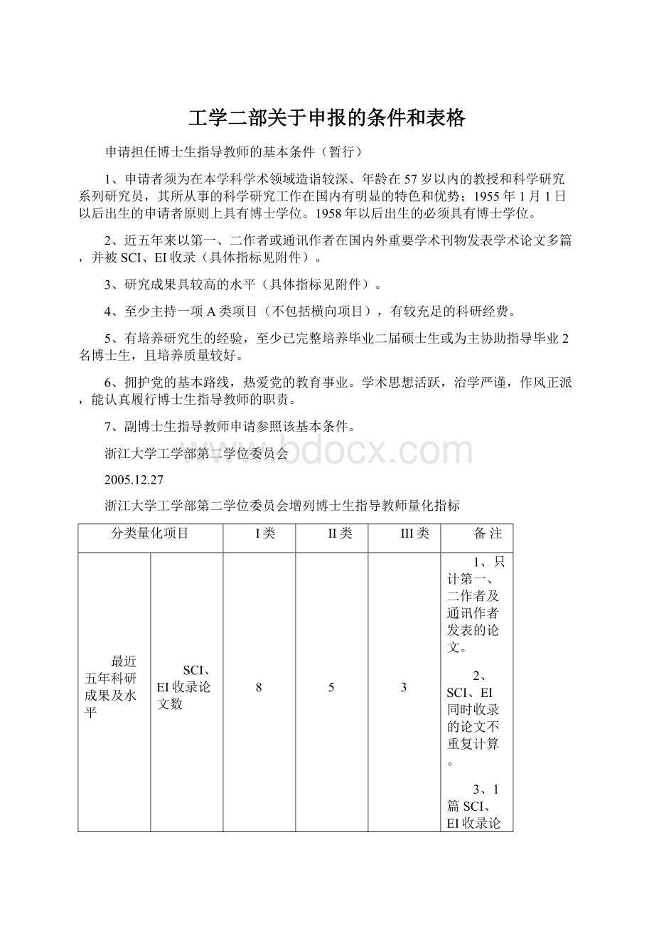 工学二部关于申报的条件和表格Word下载.docx