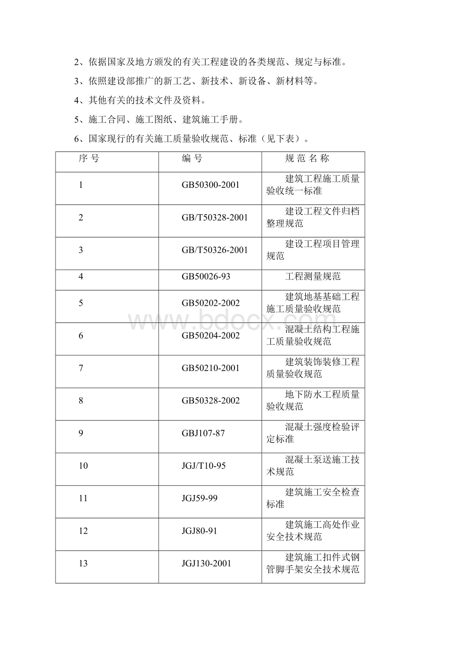 景观绿化工程施工组织设计.docx_第2页