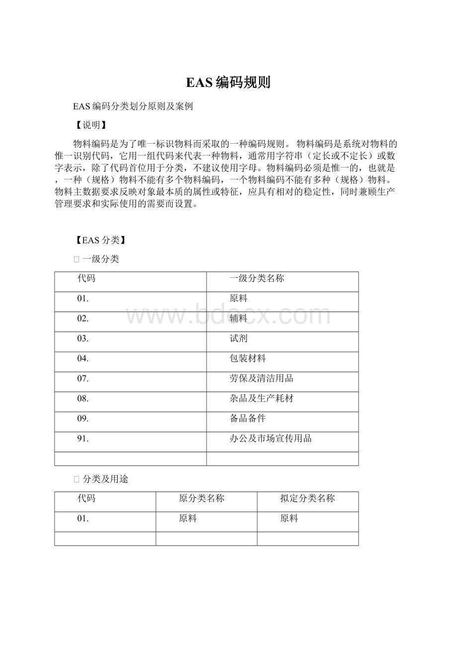 EAS编码规则Word文档格式.docx