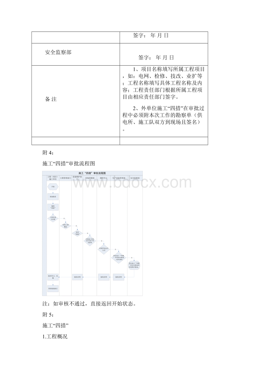 施工四措模板.docx_第2页