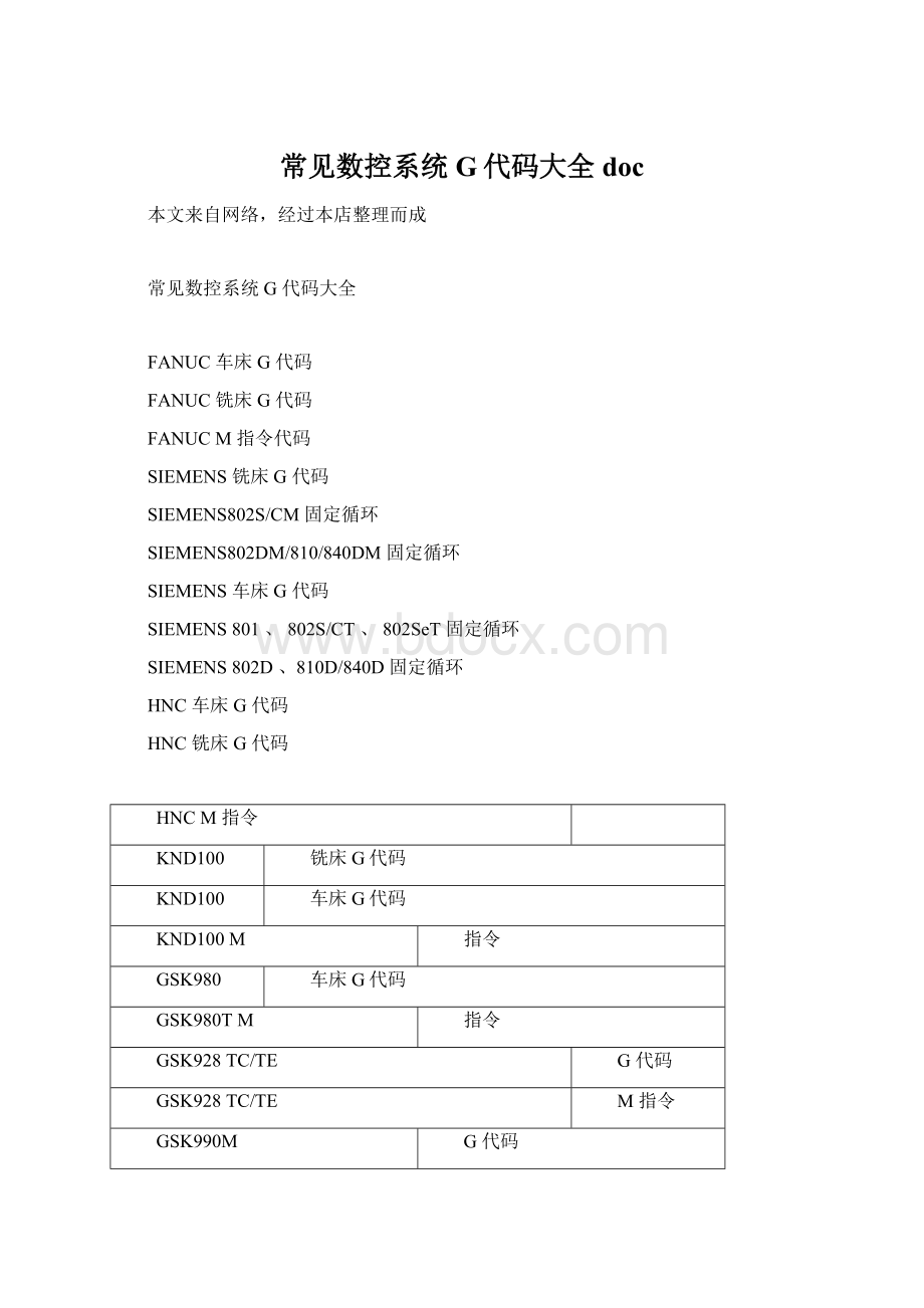 常见数控系统G代码大全docWord格式.docx_第1页