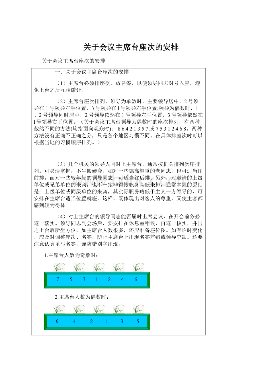 关于会议主席台座次的安排.docx_第1页