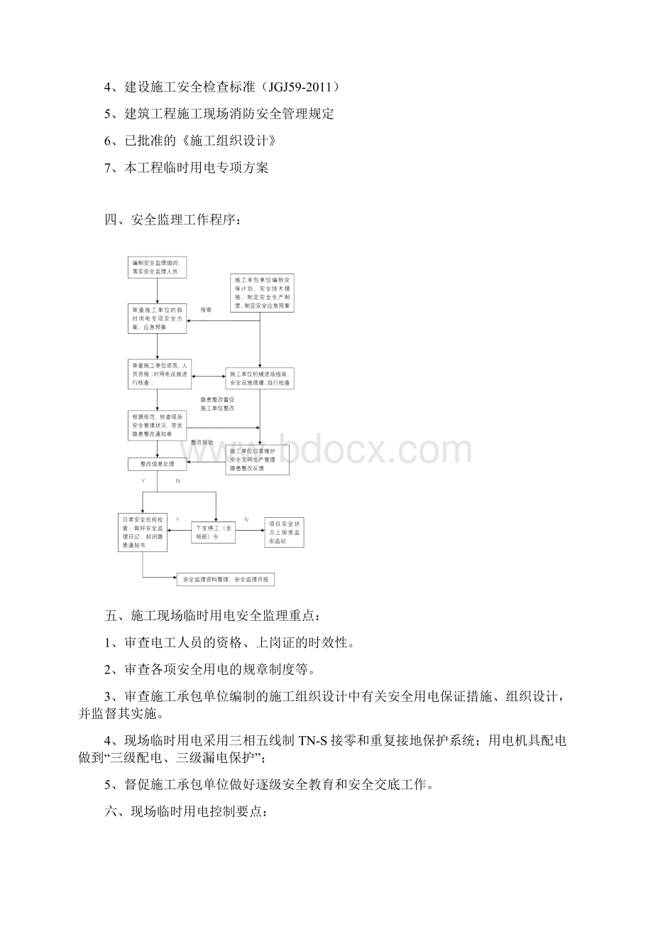 临时用电监理实施细则.docx_第3页