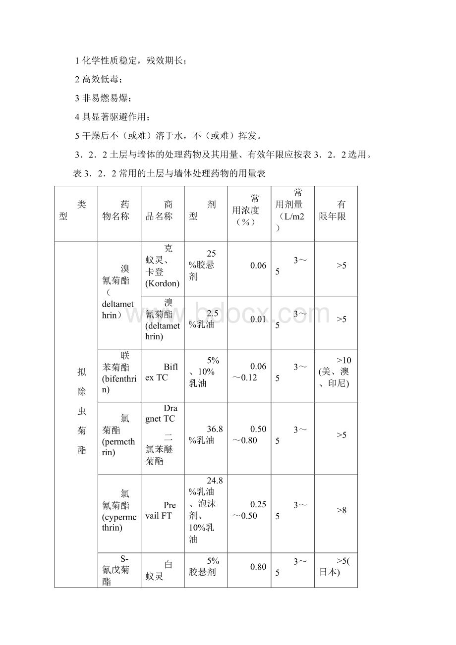 广东省新建房屋白蚁预防技术规程省标.docx_第3页